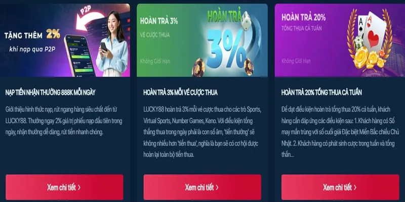 Khuyến mãi nạp tiền lần đầu 84win.